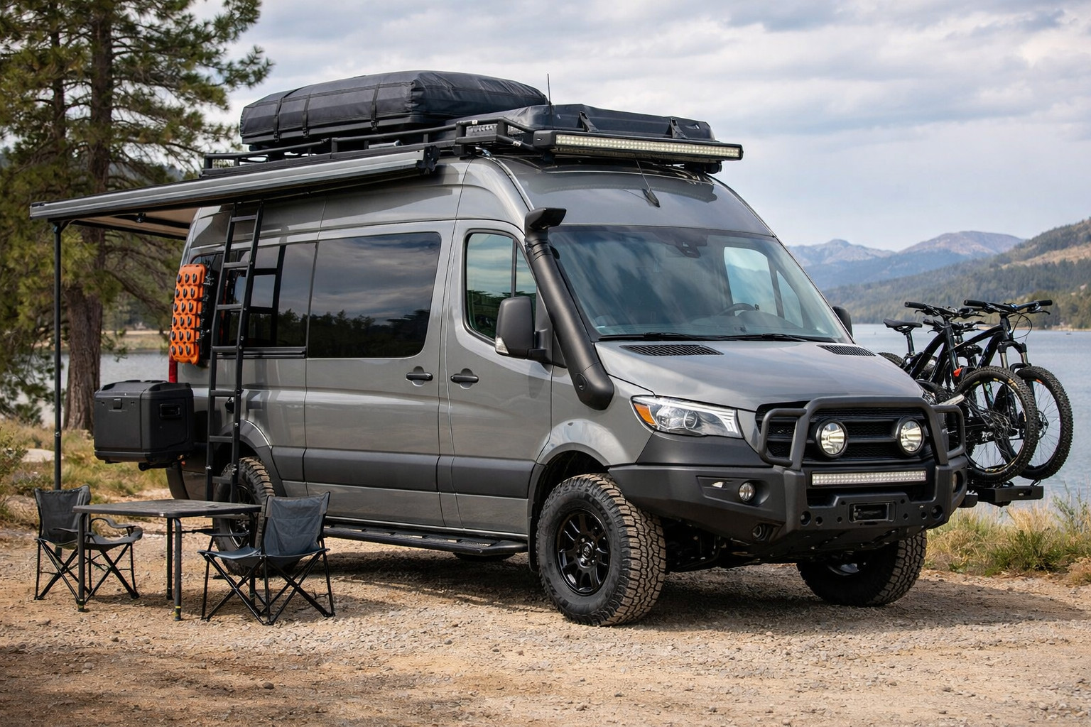 Que monter sur un Mercedes Sprinter W907/W910 pour voyager