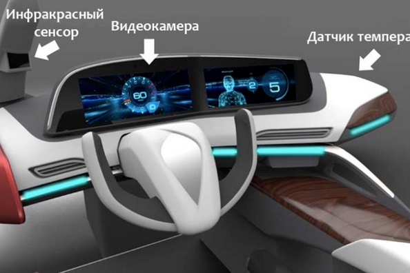 Panasonic a développé un nouveau système pour le suivi de la fatigue du conducteur