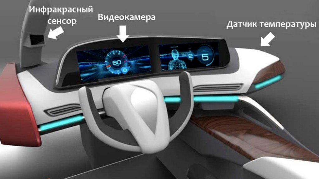 Panasonic a développé un nouveau système pour le suivi de la fatigue du conducteur