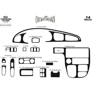 Caches de Tableau de Bord Kia Carnival 2002-2013 photo 2