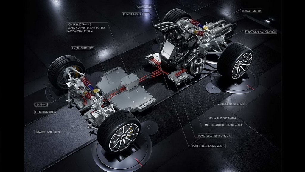 L’hypercar Mercedes-AMG sera présentée à Francfort