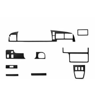 Caches de Tableau de Bord