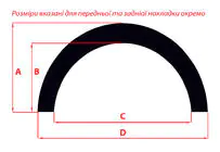 Mercedes Sprinter W901/902/903/904/905 1995–2006 Extensions d'ailes (6 pcs, noires) photo 7