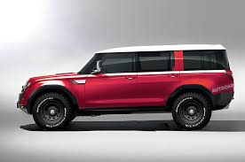 Ce qui signifie Land Rover et quelles sont ses caractéristiques?
