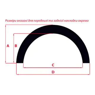 Extensions d'ailes (4 pcs, noires) photo 3