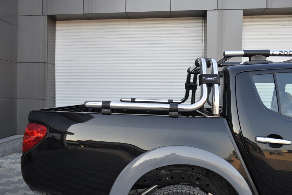 Quest-ce quun Rollbar?