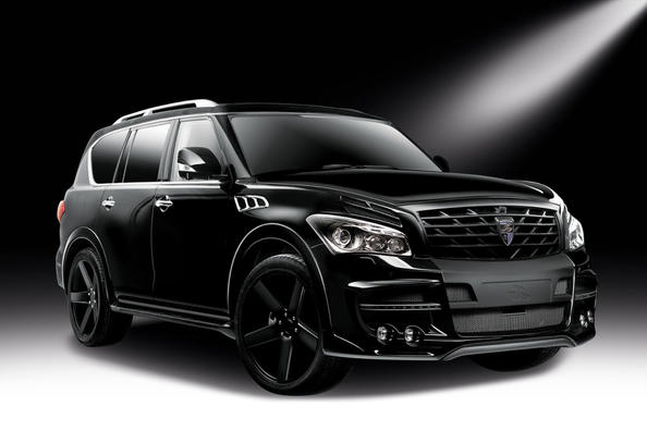 De ce qui fait de kits carrosserie tuning