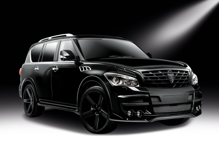 De ce qui fait de kits carrosserie tuning