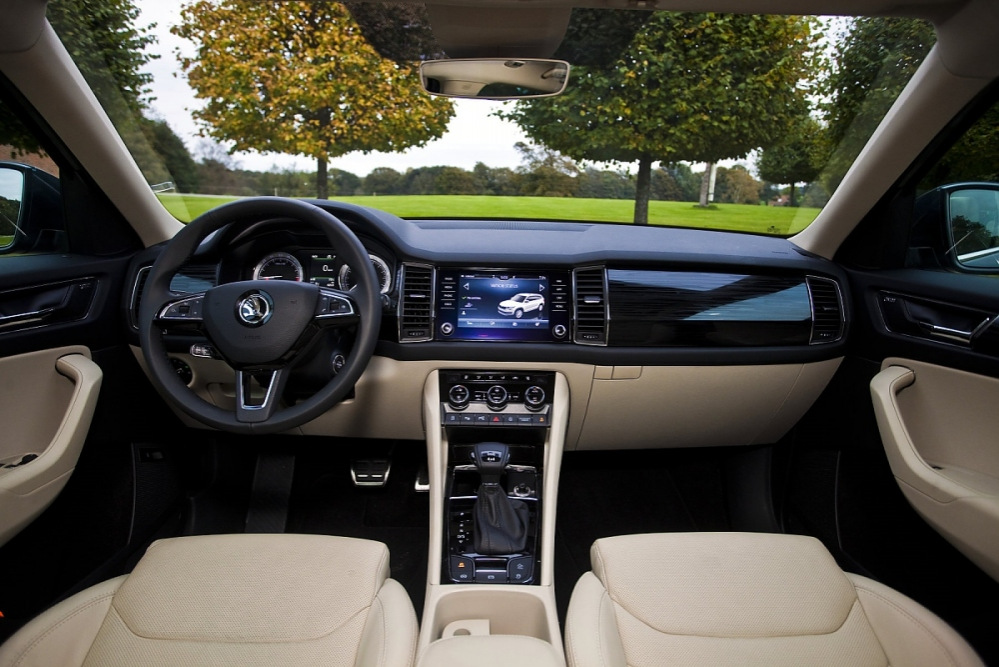 Examen de croisement Skoda Kodiaq