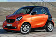 Un aperçu actualisé de la Smart ForTwo photo 2