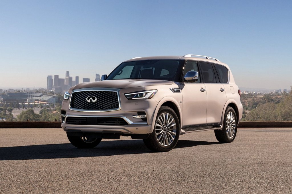 Examen de la prime de suv Infiniti QX80