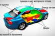 Insonorisation d’une voiture: conseils utiles photo 1